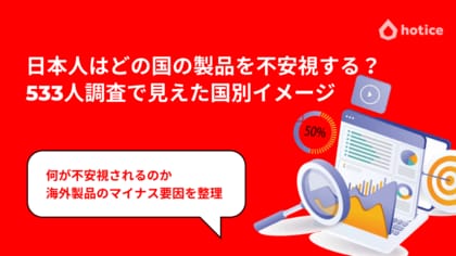 日本人はどの国の製品を不安視する？533人調査で見えた国別イメージ