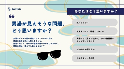 【男湯がときどき見えそうな問題、どう思いますか?】Surfvoteで意見を募集中!