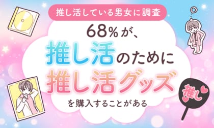 【推し活している男女に調査】68%が、推し活のために“推し活グッズ”を「購入することがある」