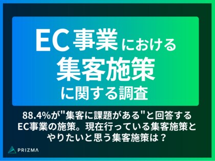 【EC事業の実態調査】88.4%が集客に課題があると回答するEC事業の施策。現在行っている集客施策とやりたいと思う集客施策は?
