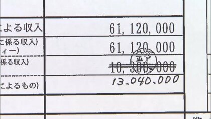 不記載額“3000万円超”か…都議会自民党の会計担当職員を略式起訴へ　政治資金パーティー収入の不記載問題　東京地検