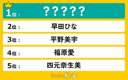好きな日本の歴代「女子卓球選手」ランキングを発表!大差で1位に輝いたのは…!?