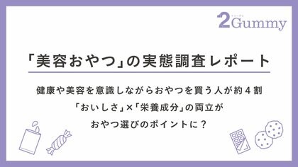 【話題の“美容おやつ”の実態調査】おやつも成分買いの時代に?! 健康や美容を意識しておやつを買う人が約4割!美容で注目しているのは「ビタミンC」