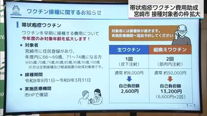 宮崎市が帯状疱疹ワクチンの助成対象を拡大　66歳〜74歳も対象に　今年度限りの支援で早期接種を促す