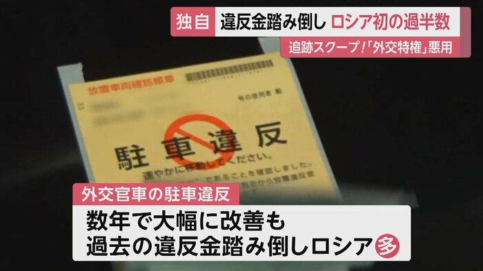 各国の駐車違反数は大幅に改善
