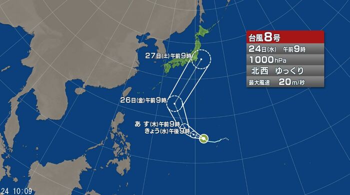 台風8号　進路予想図