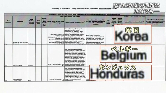 2018年 米国防総省 報告書