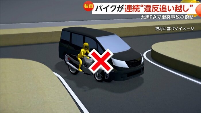 バイクと接触した右折車(イメージ)