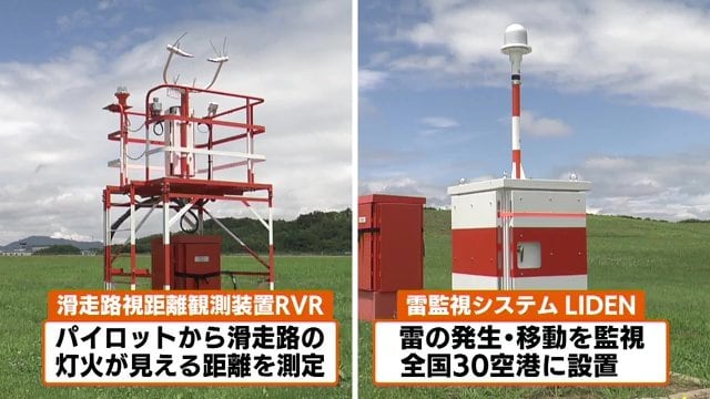 福島空港に設置された独自の気象観測機器