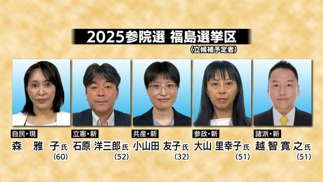 6月19日時点の立候補予定者