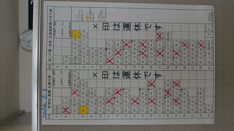 【JR北海道　運休情報】2月1日は午後に大規模な間引き運転を実施へ_札幌圏での大雪恐れを受けて…毎時1～2本の運休が発生 利用時は注意を＜北海道＞｜FNNプライムオンライン