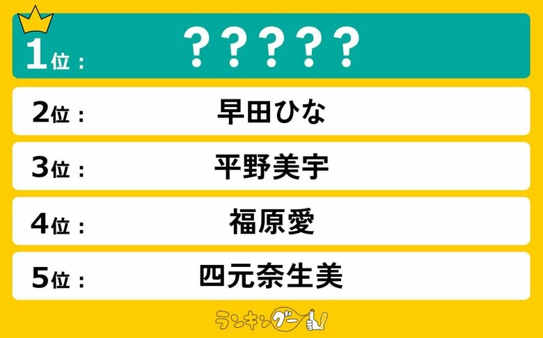 好きな日本の歴代「女子卓球選手」ランキングを発表!大差で1位に輝いたのは…!?