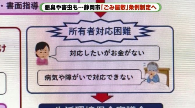 足立区のHP　対応の流れが説明されている