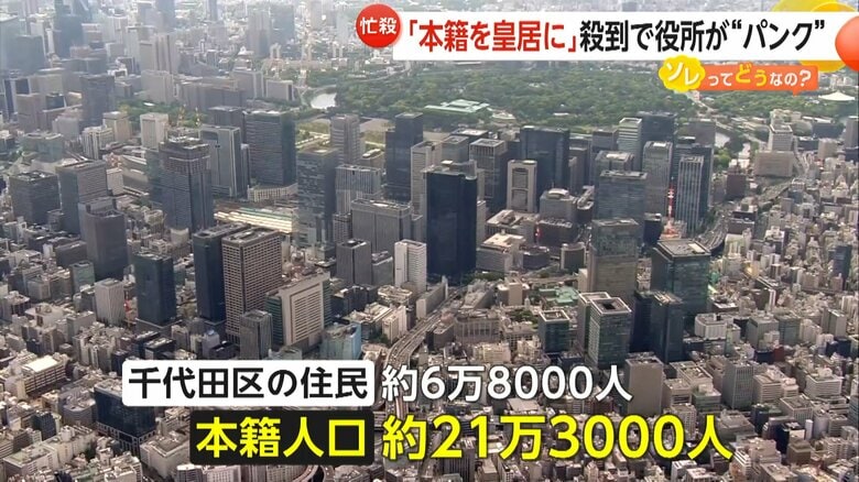本籍人口が約21万3000人もいるという千代田区