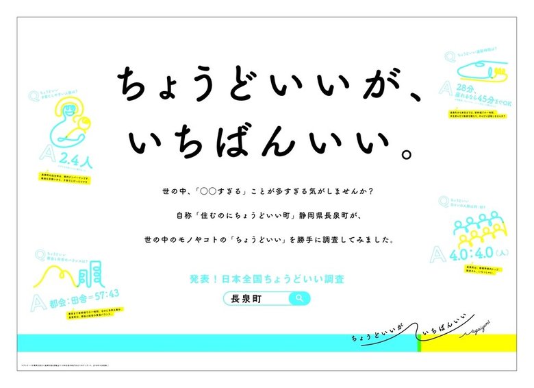 自称「住むのにちょうどいい町」長泉町。世の中の“ちょうどいい”を調査!「日本全国ちょうどいい調査」を実施