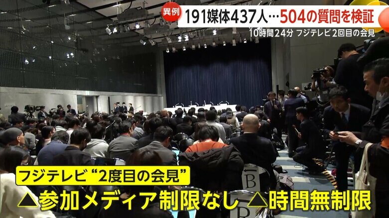 フジテレビ、2度目の会見の会場の様子