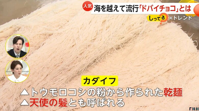 ドバイチョコに使われるカダイフ