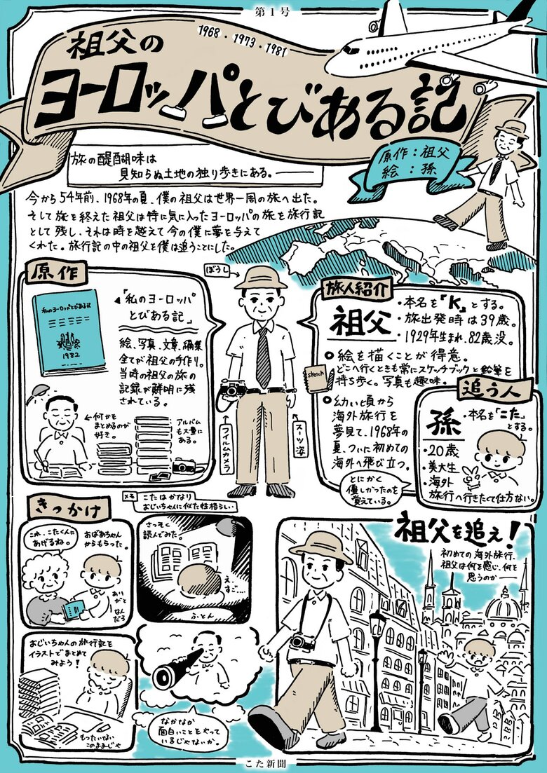 祖父の世界旅行を題材とした、こたさんの作品　その1