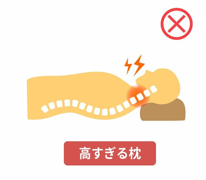 （画像はイメージ）