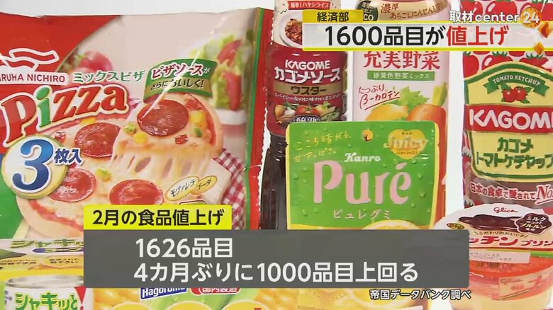 2月に値上げされる1626品目の商品の一部