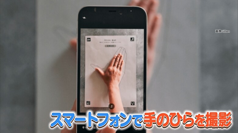 画像：itten