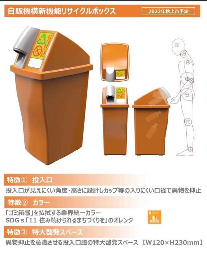自販機横新機能リサイクルボックス（提供：全国清涼飲料連合会）