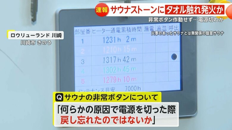 川崎市のサウナ店は何らかの理由で電源を切った時に戻し忘れたのではないかと指摘する
