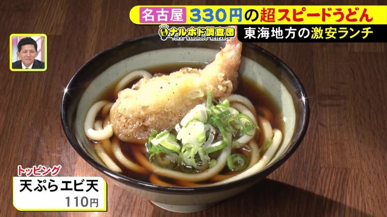 ニュースONE