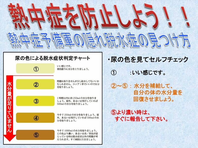 尿の色で確認するセルフチェック（厚生労働省「あんぜんプロジェクト」より）