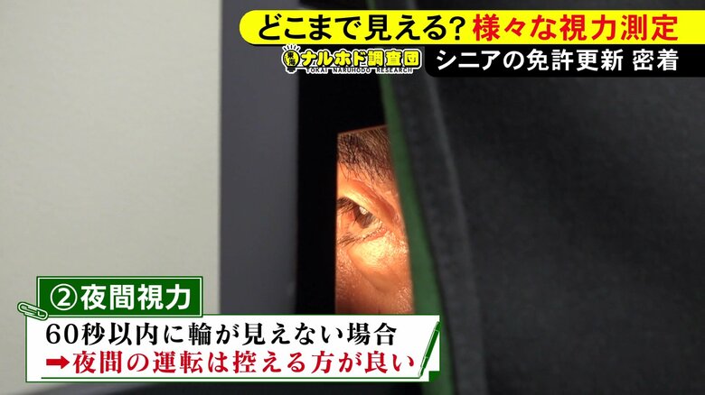 ニュースONE