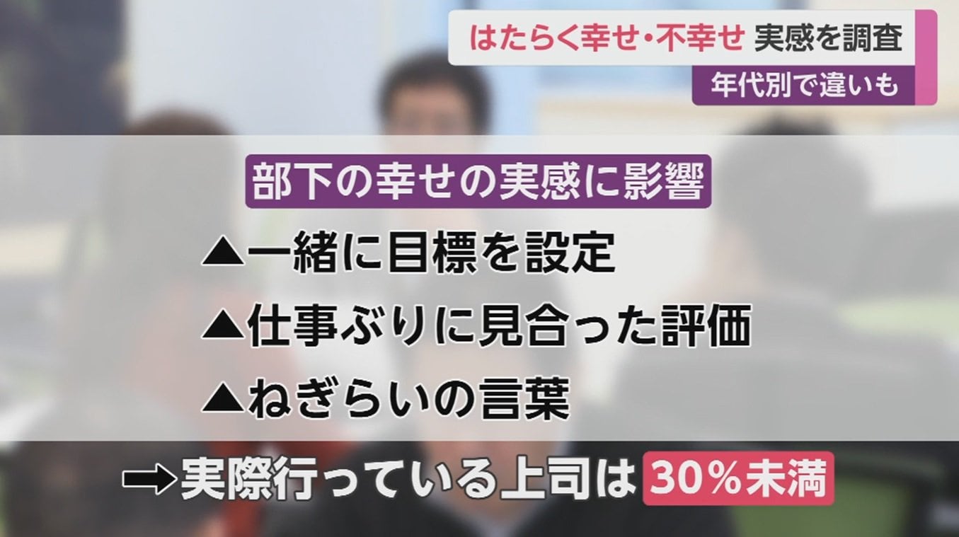 働くことに幸せを感じる人は44 テレワーク時代に求められる 部下の幸せ のために上司ができる3つのこと