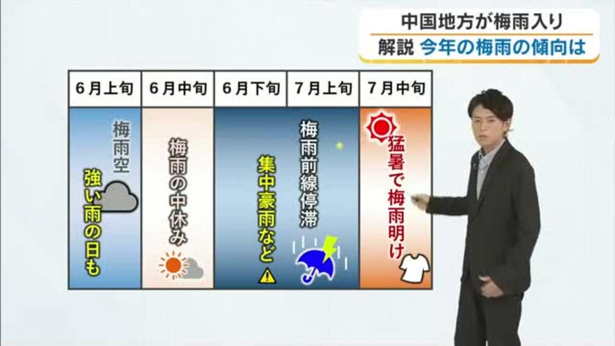 希少価値　大正13年6月　東京朝日新聞カレンダー「梅雨晴れの朝」 2026年は” メリハリのある梅雨”今後の傾向を光岡香洋気象予報士が