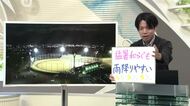 【エンドトーク】「猛暑は和らぐも雨降りやすい」26日のポイント　山形