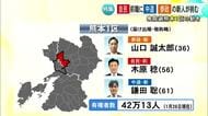 衆院選 序盤の訴え 熊本１区 自民の前職と中道・参政の新人三つどもえ