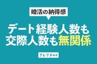 「たくさん会えば理想の人に出会える」は誤解。既婚者425名調査で見えた、結婚後の満足度を左右する“婚活の納得感”