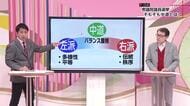 あす投開票・衆議院選挙「高市総理の解散の狙い」「争点やポイント」「中道とは」「宮崎の情勢」専門家解説