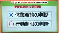 「ふじのくに基準」を川勝静岡県知事が公表 宣言解除後も行動制限