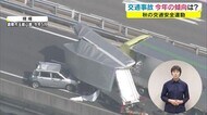 交通事故分析官が“事故の傾向”&“注意ポイント”を分析 秋の全国交通安全運動 命を守るために【岡山】