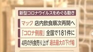 「コロナ倒産」全国で181件 ホテル・旅館が最多 マックは店内飲食順次再開へ