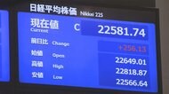 3日東京株式市場前場終値 256円13銭高の2万2581円74銭で終了