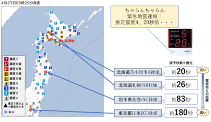 十勝地方南部を震源とする最大震度5強の地震(4月27日05：24頃発生)について、『ProP biz（プロップビズ）緊急地震速報配信サービス』の配信状況をお知らせいたします。