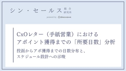 CxOレターのアポ獲得は「投函から1週間」に集中する傾向？シン・セールス総合研究所が「所要日数」の分析データを公開