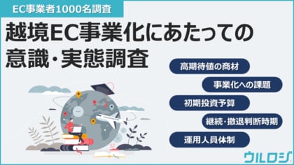 【越境EC事業化にあたっての意識・実態調査を公開】EC事業者1000名が回答した越境ECの初期予算や実施期間の最適解とは?