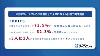 就活のWebテスト、監視の甘い企業に60%以上が不信感