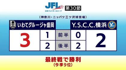 JFL・いわてグルージャ盛岡　今シーズン最終節でY.S.C.C.横浜に勝利　岩手県