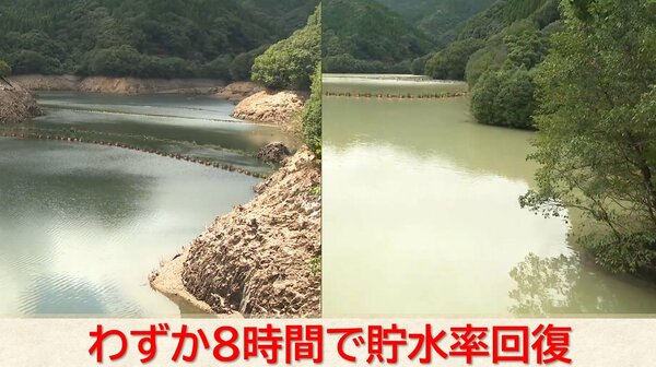 Reservoir levels rebound to 100% after drought restrictions