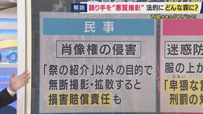 「無断撮影」として損害賠償請求は可能