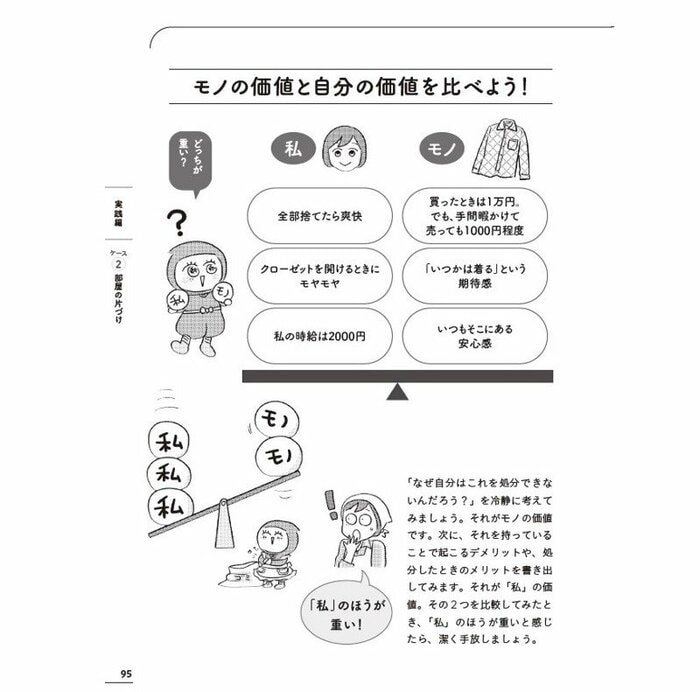 モノと自分の価値を比べてみて(『マンガで挑戦 とっちらかった頭の中を整理して決められる人になる』から抜粋)マンガ/あらいぴろよ