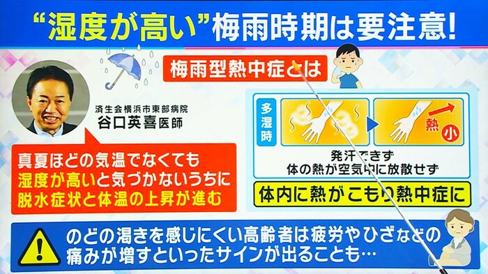 梅雨型熱中症