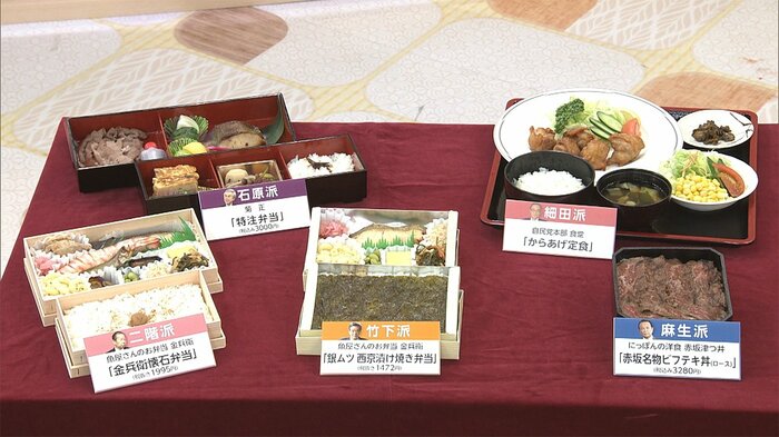 ある日の各派閥の弁当